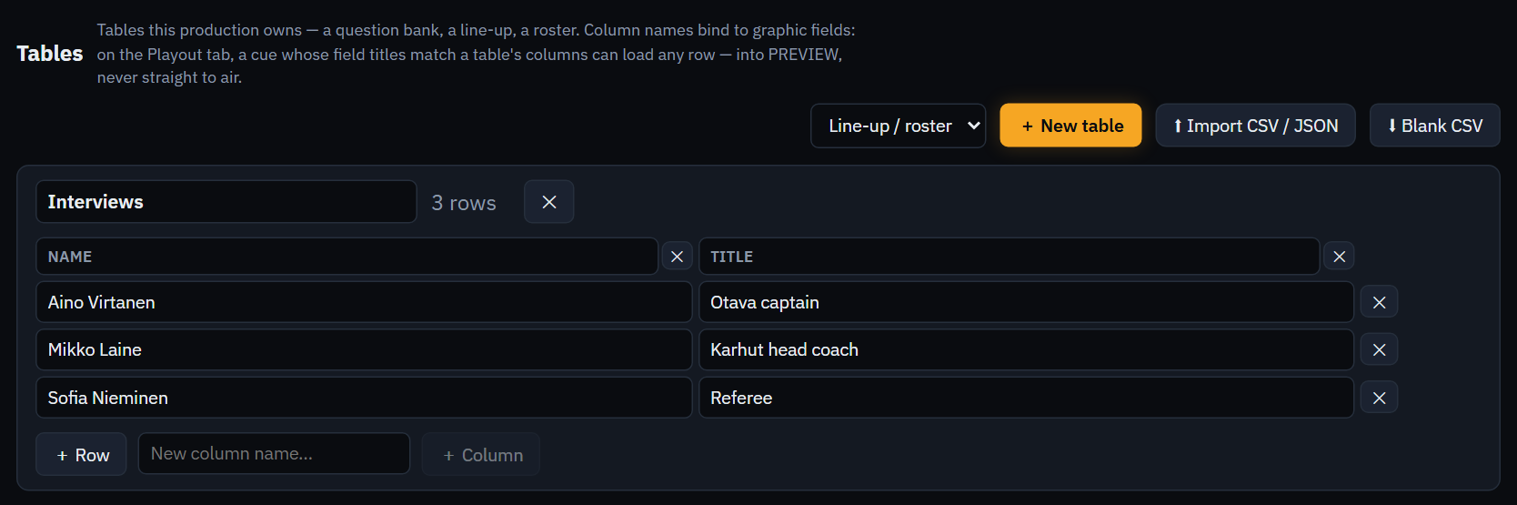 The Interviews table on the Data tab: two columns called Name and Title, with three rows of guests.