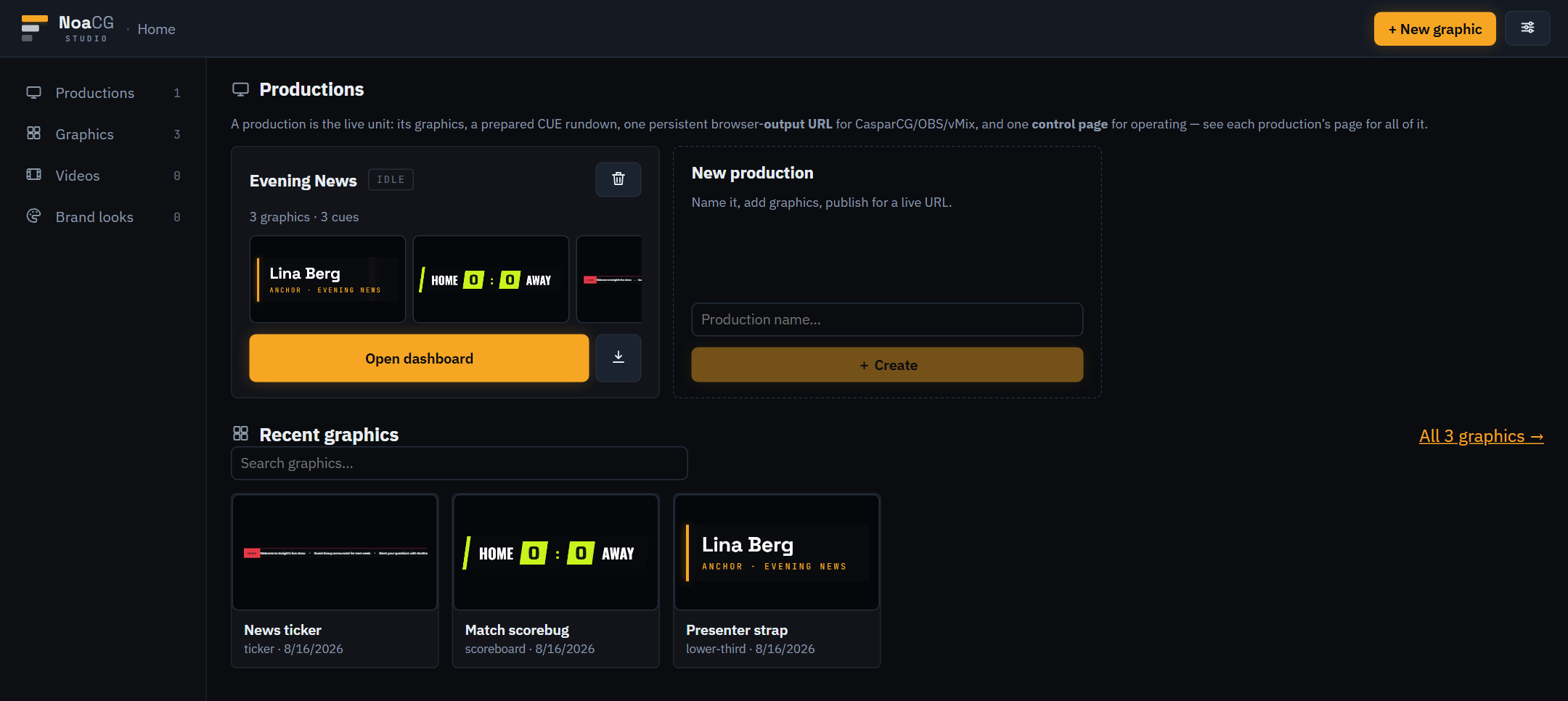 The home dashboard: a production card with its graphics, plus recent graphics