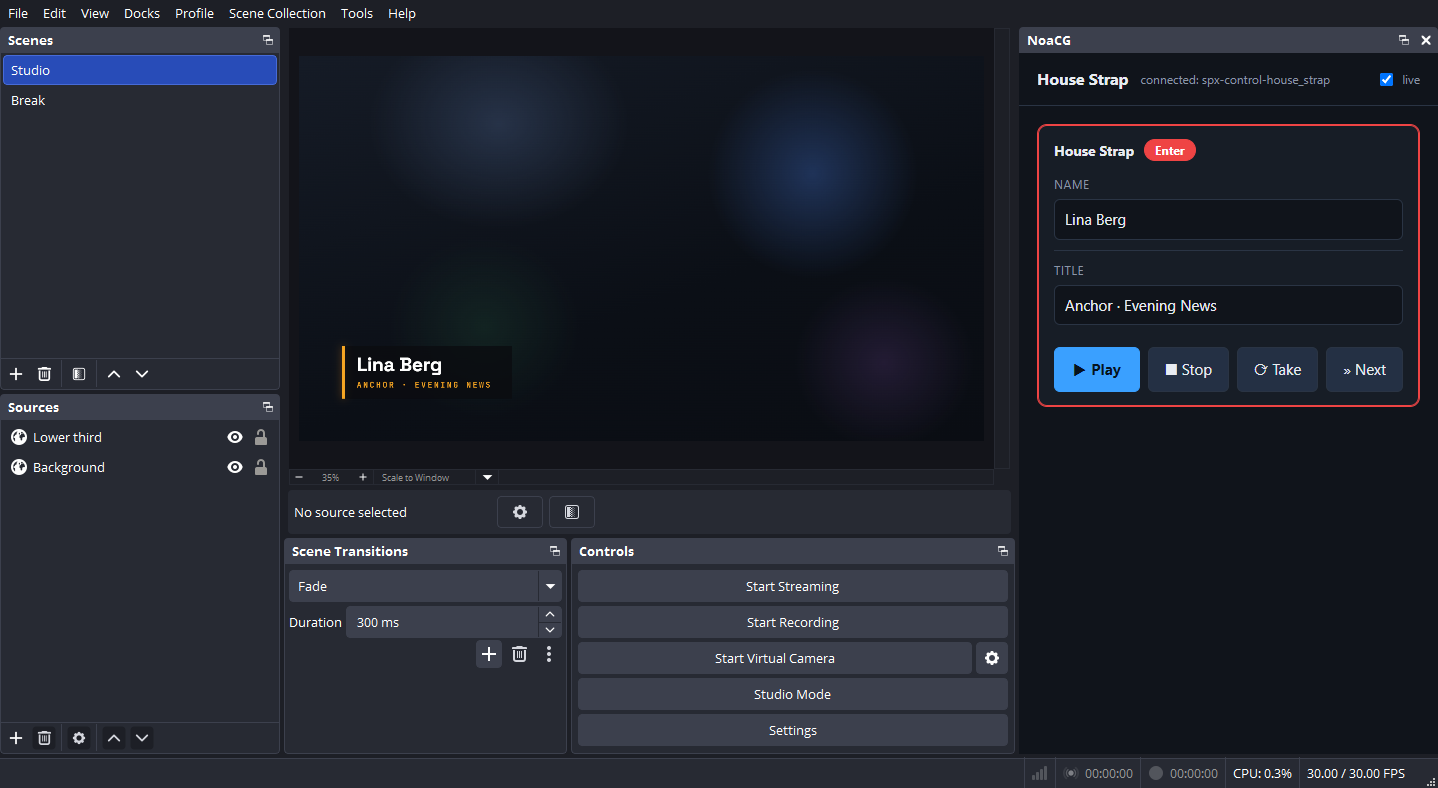 OBS Studio with a NoaCG lower third on program and the NoaCG control panel in a Custom Browser Dock beside the preview, with Play, Stop and Take